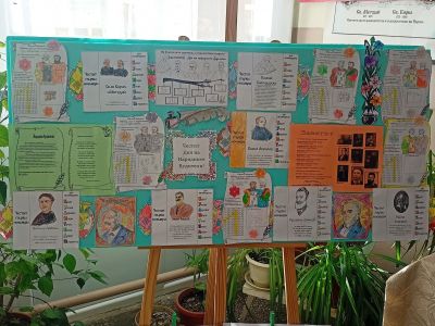 8 - ОУ Отец Паисий - Батово, Добрич